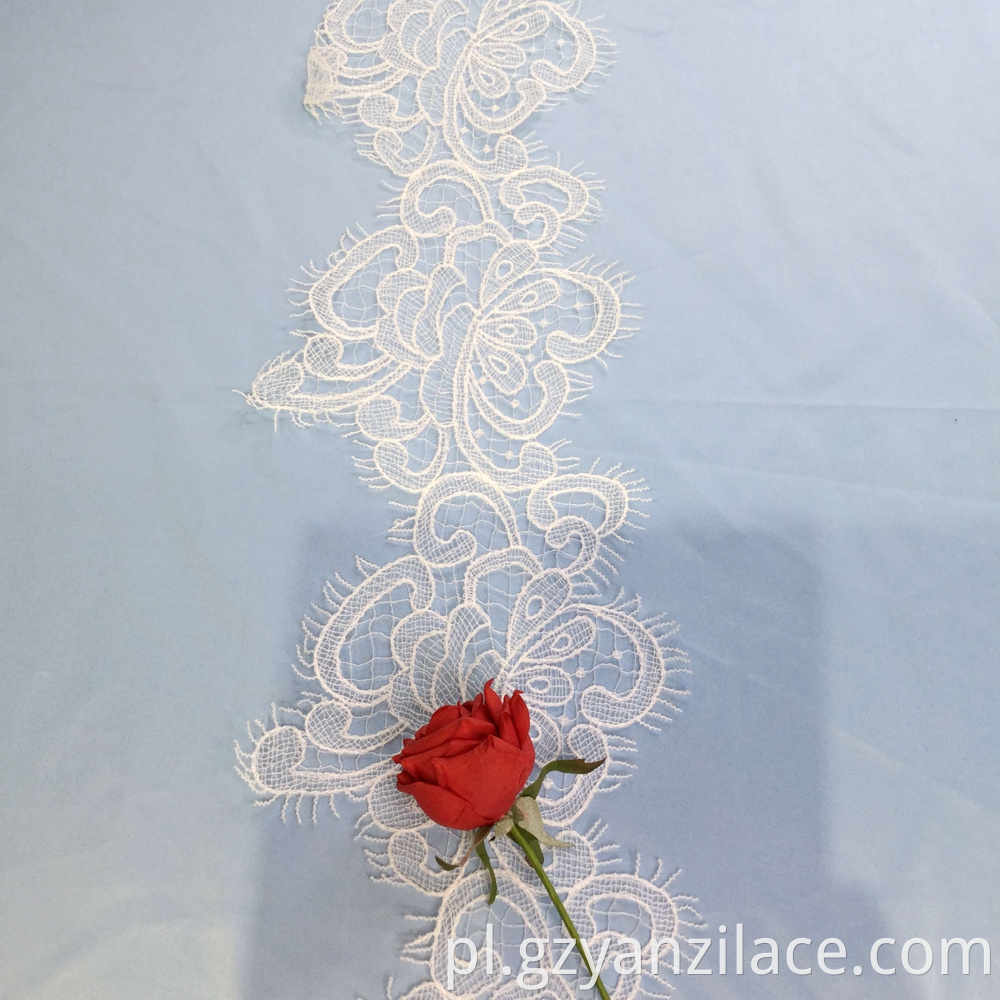 Ivory Edging Bulk Lace Trim Ribbon